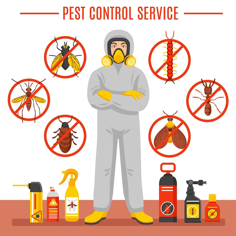 Services Offered by Star Al Madina Pest Control